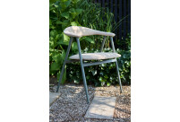 Alternative view of Tool Boi