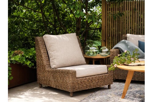 Sandkorn loune tool